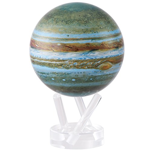 Jupiter Rotating Globe