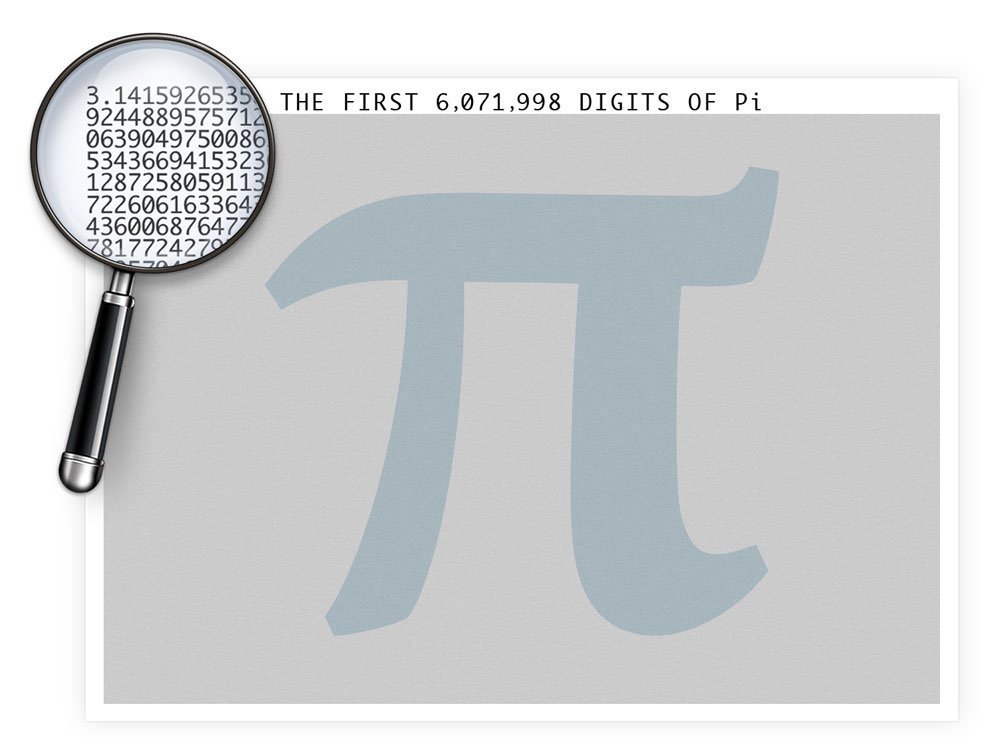 Pi Poster