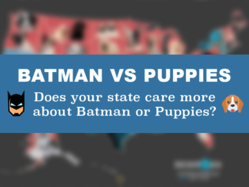 Batman VS Puppies Feature Image