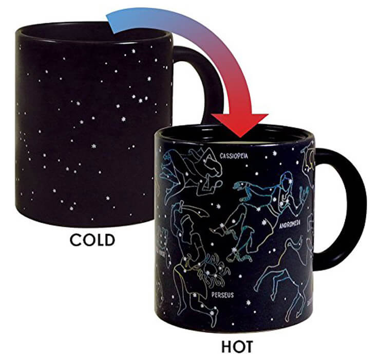 Heat Changing Constellation Mug